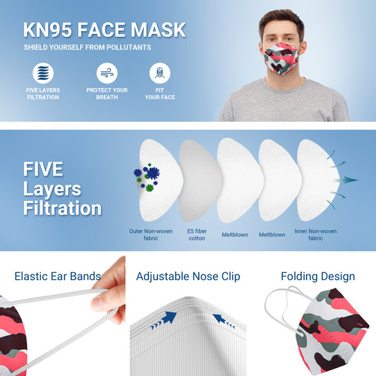 Disposable KN95 Face Mask (50PCS) - Protective 5-Layer Nose & Mouth Cover for Outdoor Use, Camo Red